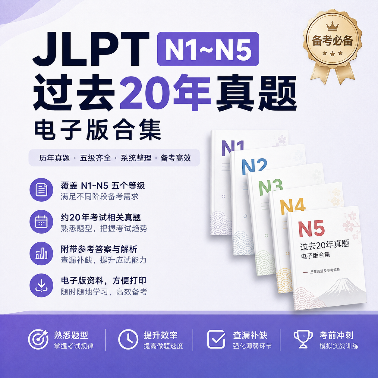 JLPT 过去问20年 商品图片